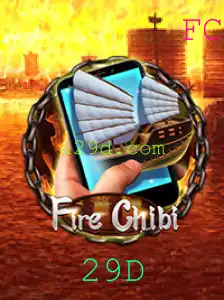 Descubra o Mundo de FireChibiM: Regras, Introdução e Desafios